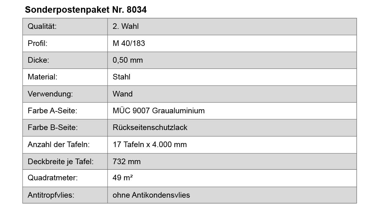 Stahl, Wand, Tafel, Aluminium, Rückseitenschutz