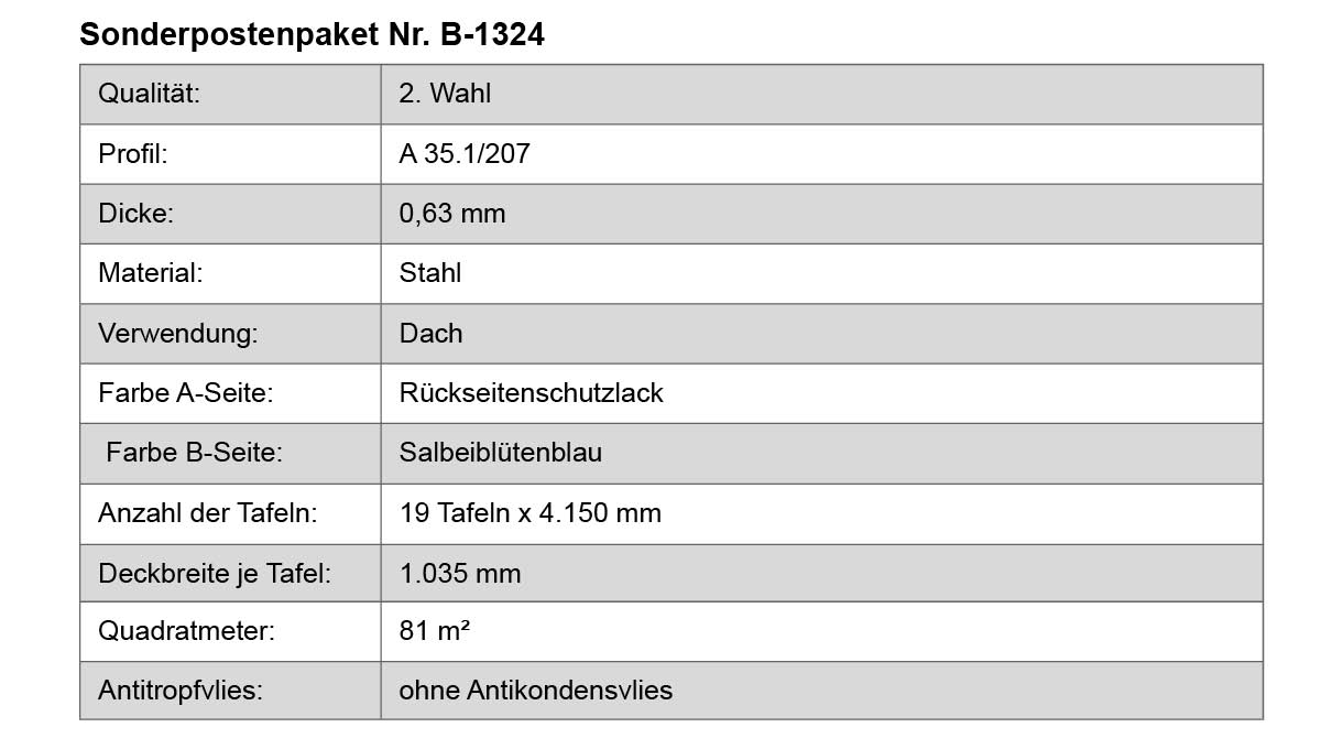 Stahl, Dach, Rückseitenschutzlack, Salbeiblütenblau, Tafel