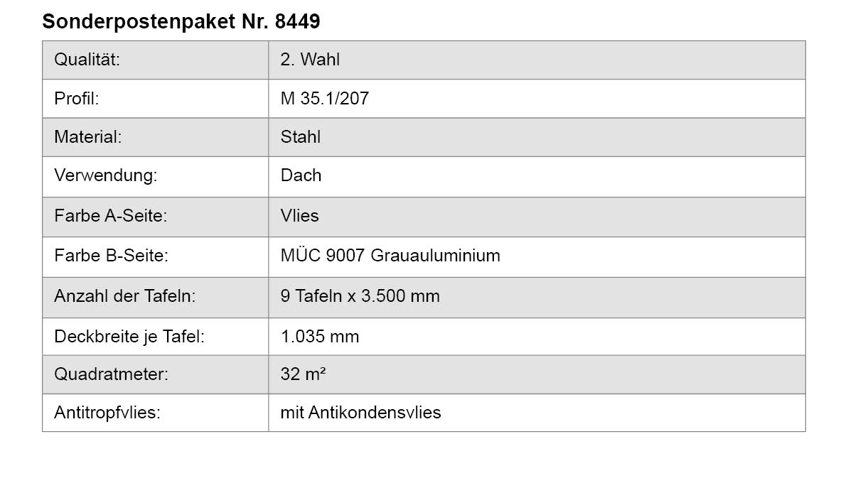 Dachplatte, Stahl, Aluminium, Graualuminium, Tafeln