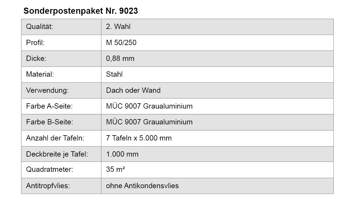 Stahl, Graualuminium, Dachplatte, Tafel, Quadratmeter