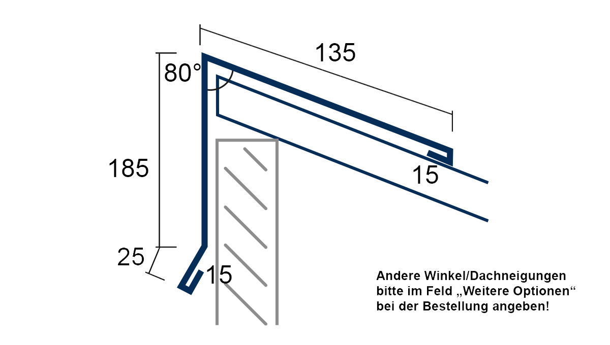 Tür, Rahmen, Scharnier, Winkelmaß, Diagramm
