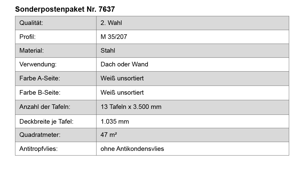 Tafeltisch, Tafel, Tischplatte, Quadratmeter, Deckbreite