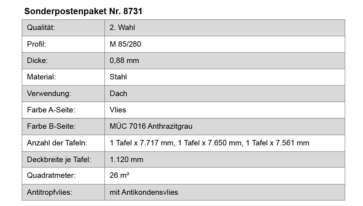 Dachpfannen, Stahl, Vlies, Antikondensvliess, Anthrazitgrau