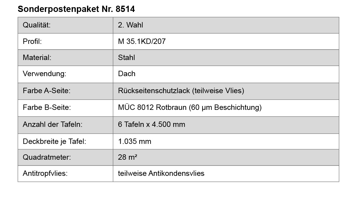 Dachdeckung, Stahl, Rückseitenschutz, Rotbraun, Fliesen, Tafelgröße