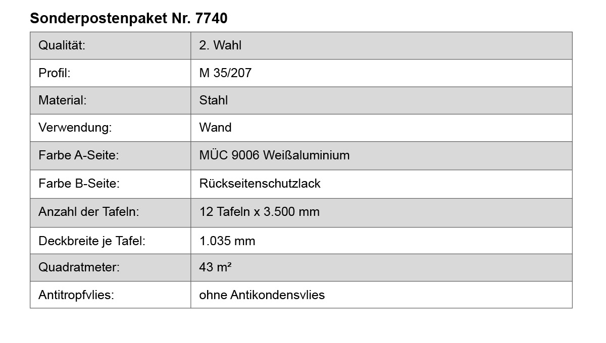 Stahlschrank, Wandmontage, Aluminium, Weiß, Rückseitenschutzlack