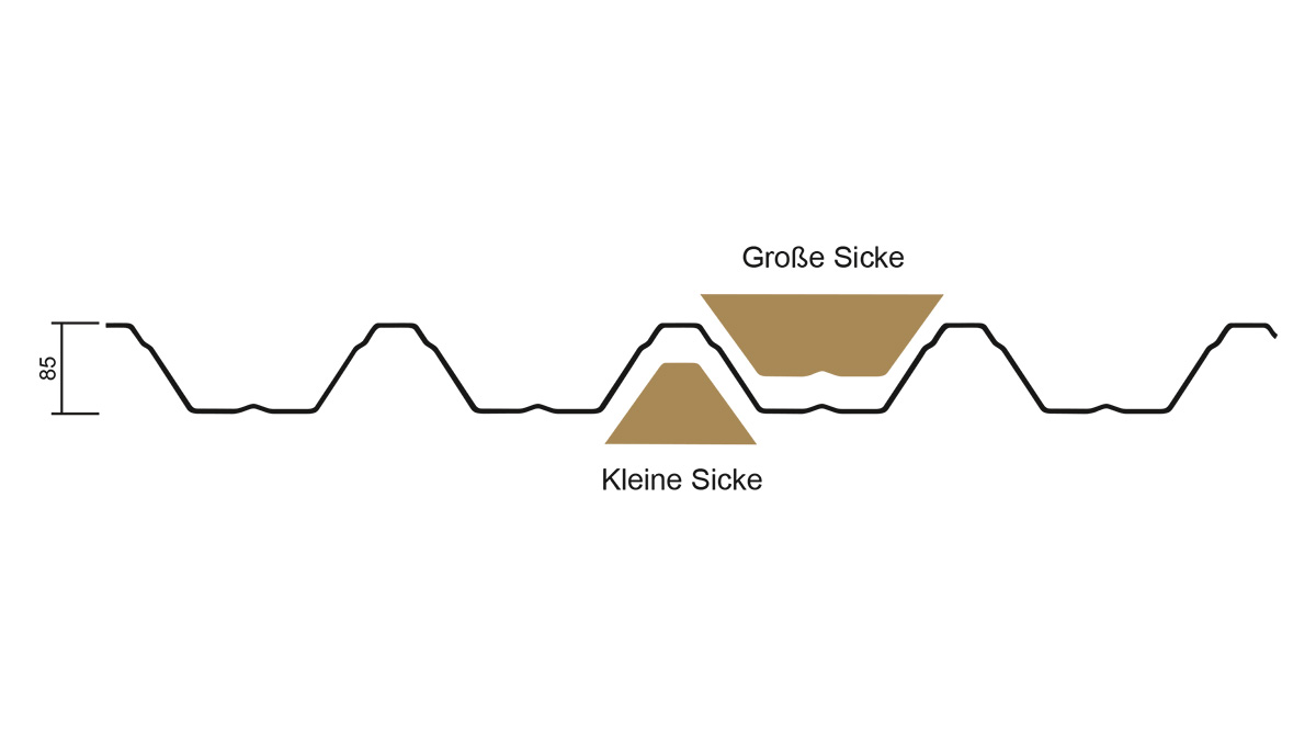 M85-anwendung-gr-kl-Sicke