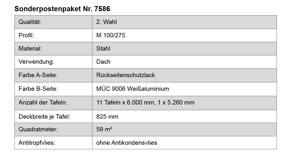 Dachpappe, Rückseitenschutzlak, Weißaluminium, Tafeln, Deckbreite, Quadratmeter, Antitropfvlies