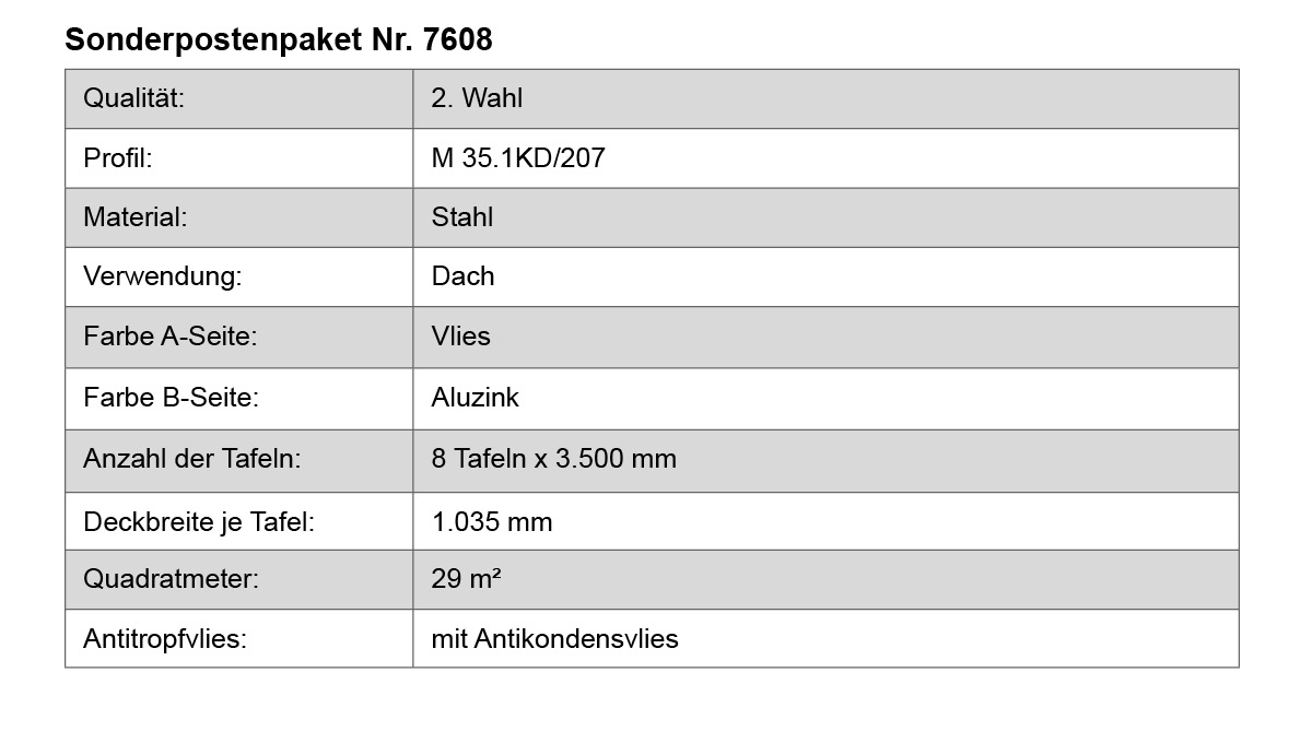 Seite, Text, Diagramm, Handlung