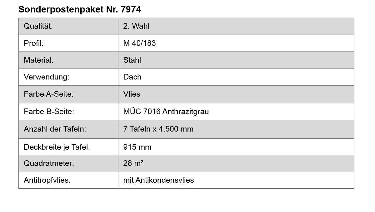 Seite, Text, Diagramm, Handlung