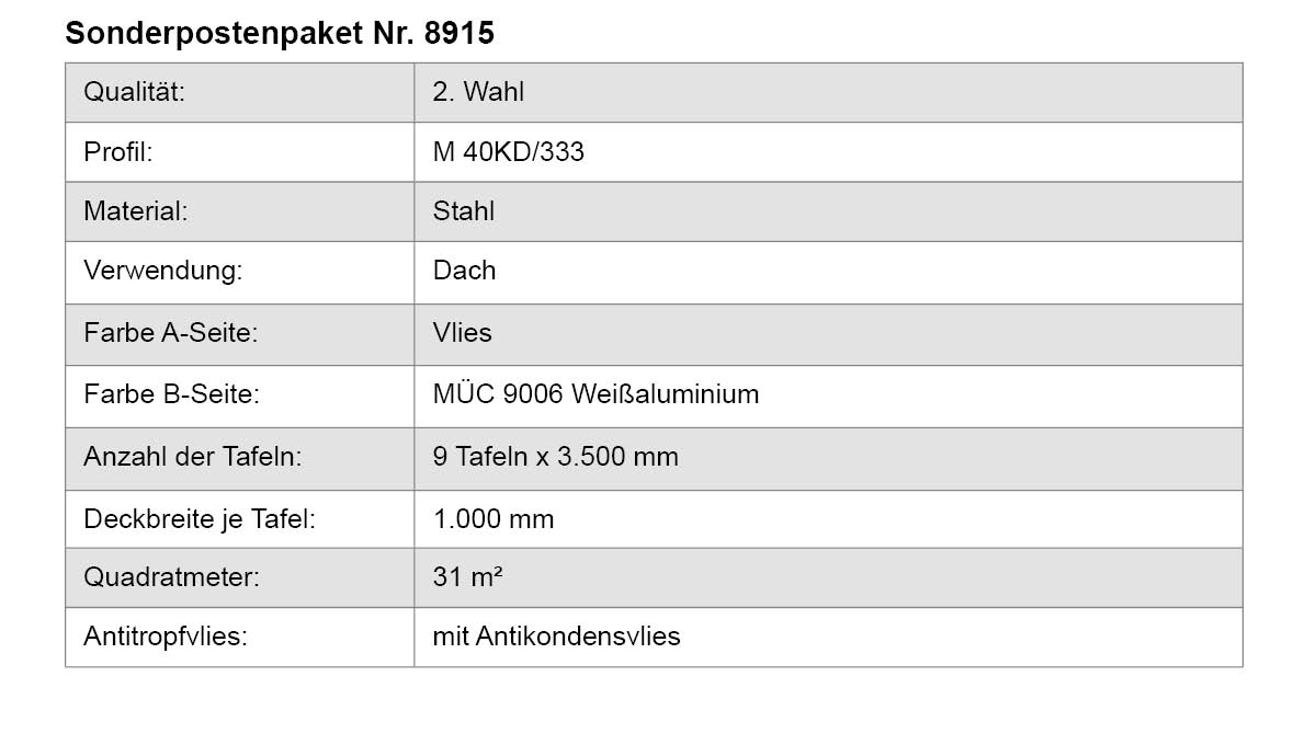 Dachblech, Stahlprofil, Weißaluminium, Antikondensvlies, Dachplatten
