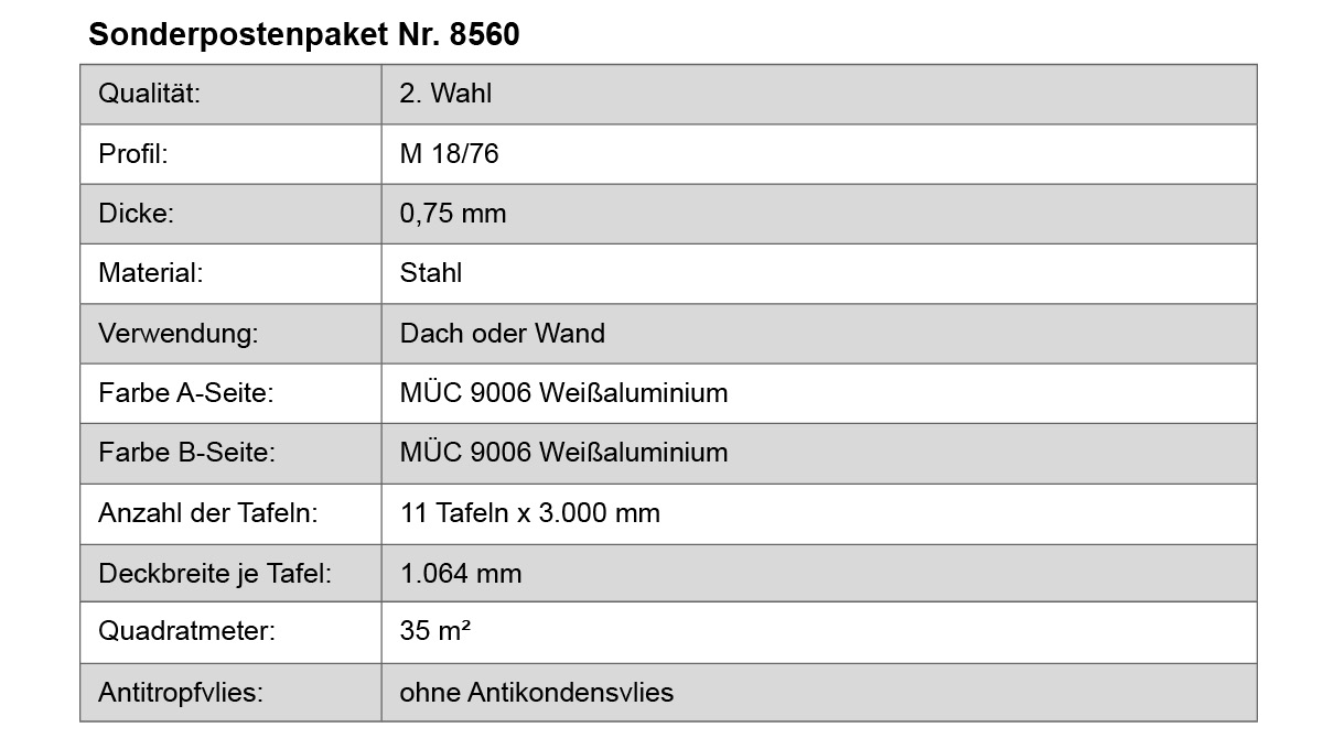 Stahl, Dach- oder Wandverwendung, Weißaluminium, Tafel, Tafelbereich