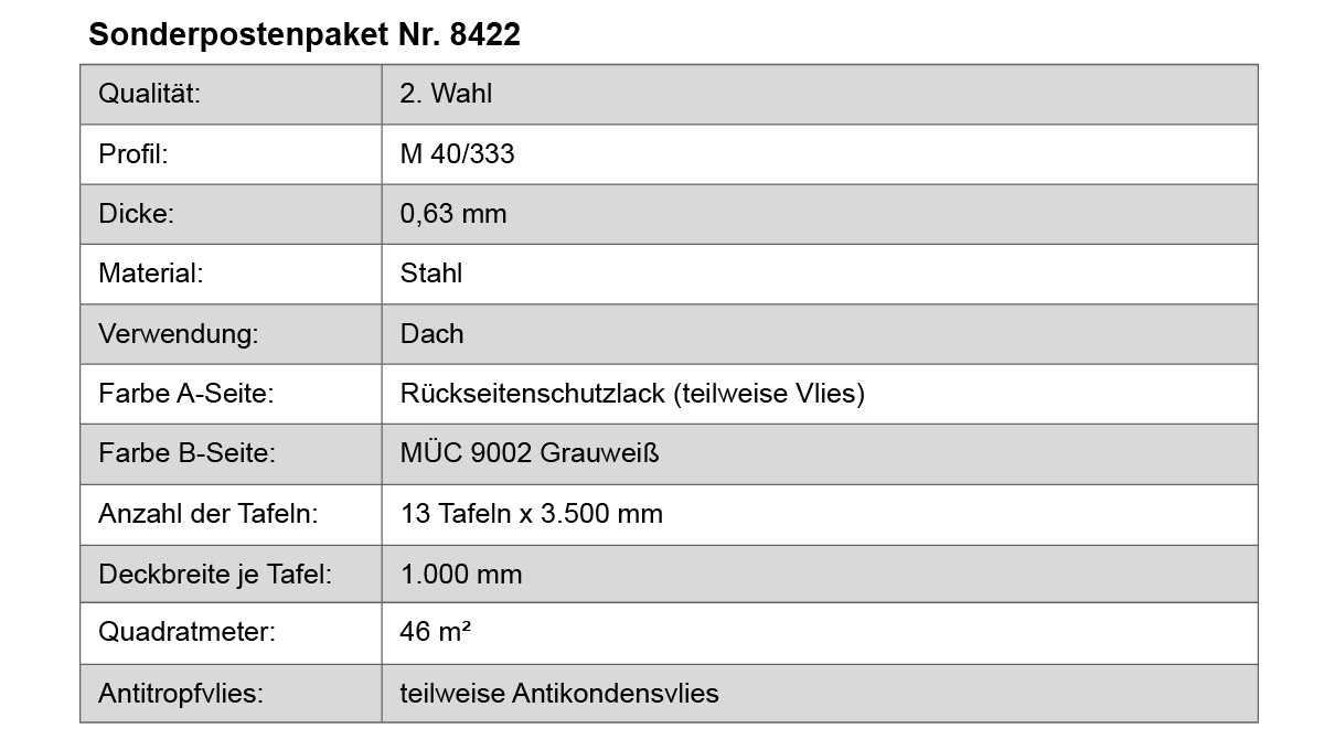 Stahl, Dach, Rückseite, Antitropfvlies, Grauweiß