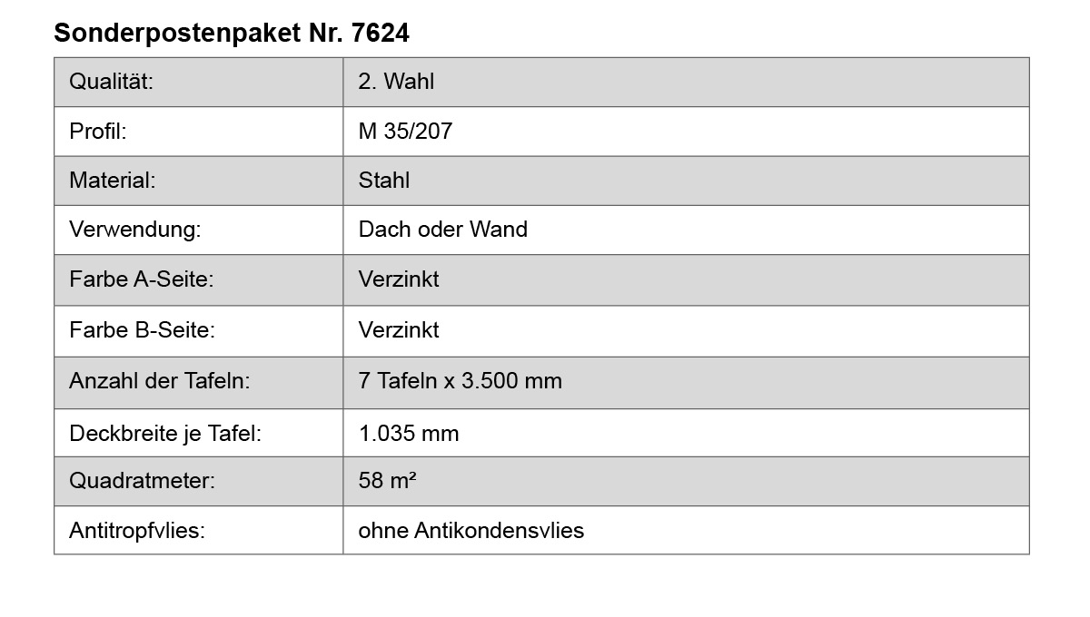 Dachboden-Dachpfanne, Stahl, Verzinkt, 7 Tafeln, 1.035 mm Deckbreite