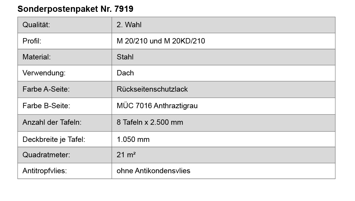Seite, Text, Diagramm, Handlung