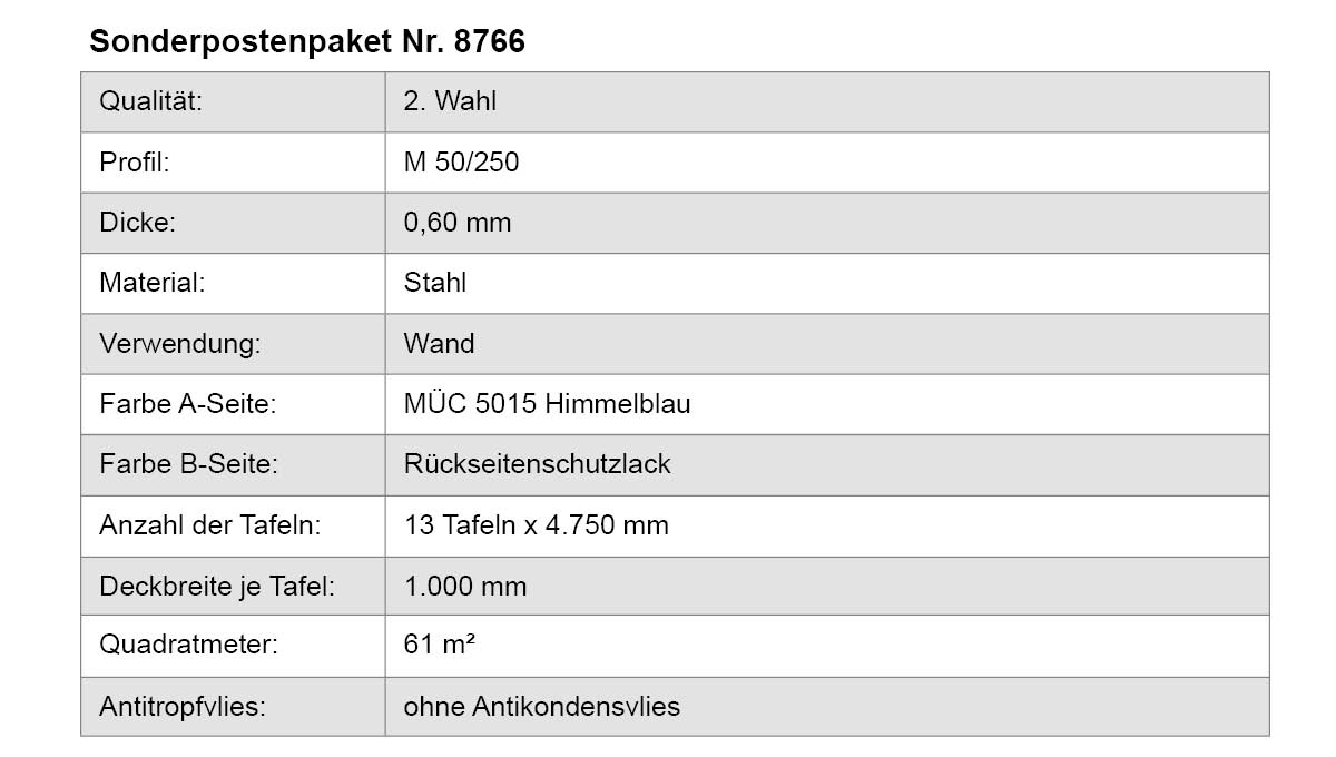 stahl, wand, tischplatte, 13 tafeln, deckbreite 1000 mm