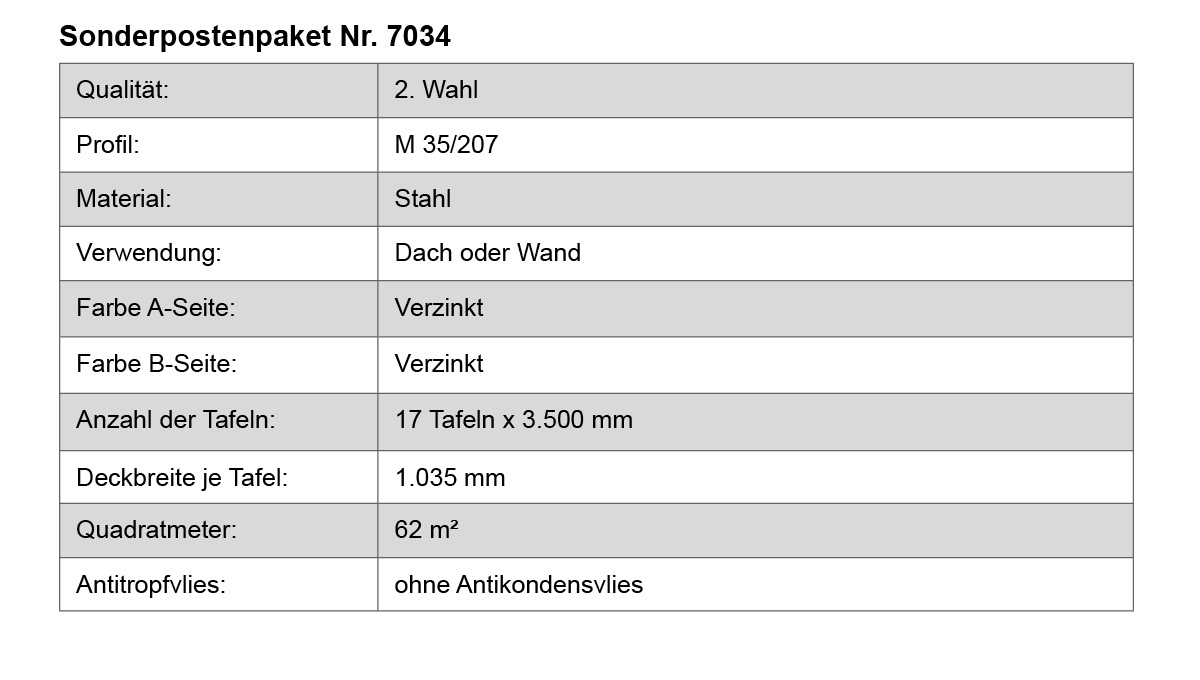 Dachbodenfliese, Verbundplatte, Verzinkt, Stahl, Tafelkreuzung