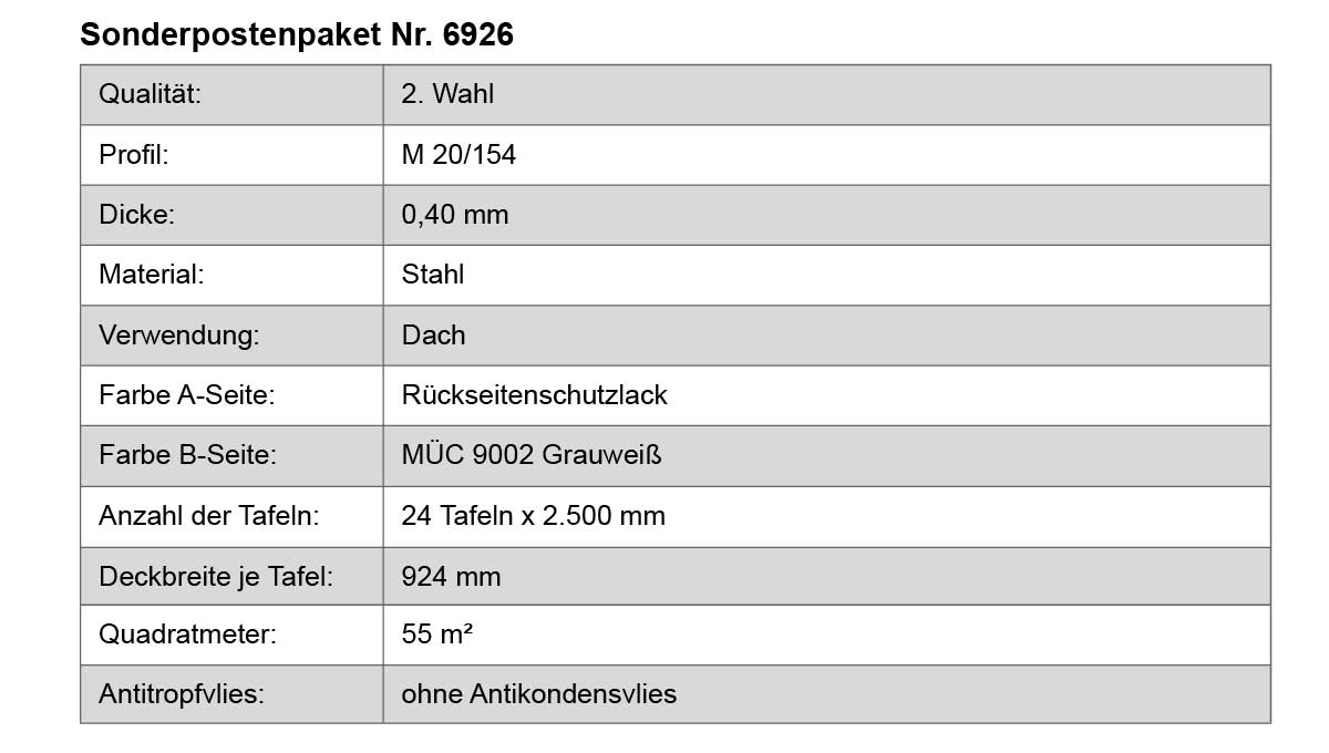 Stahl, Dach, Tafel, Tafelpaket, Beschichtung