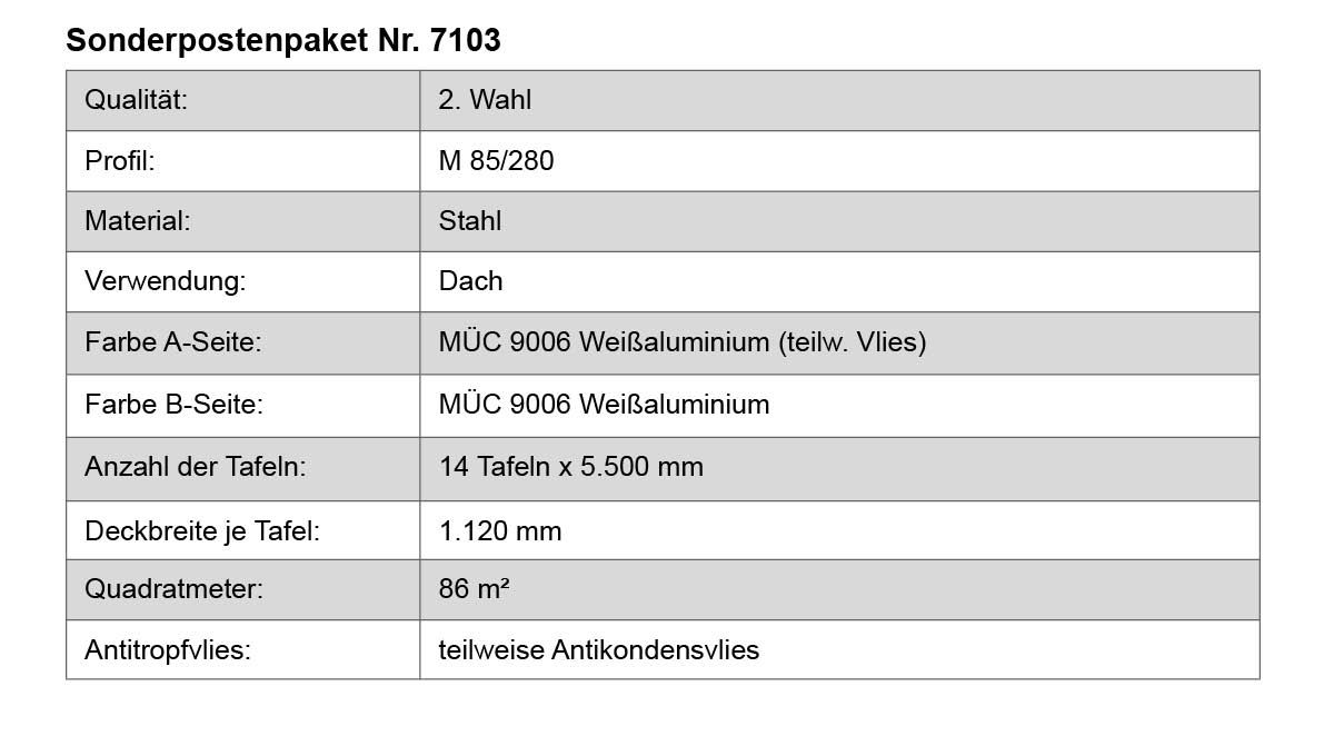 Seite, Text, Diagramm, Handlung