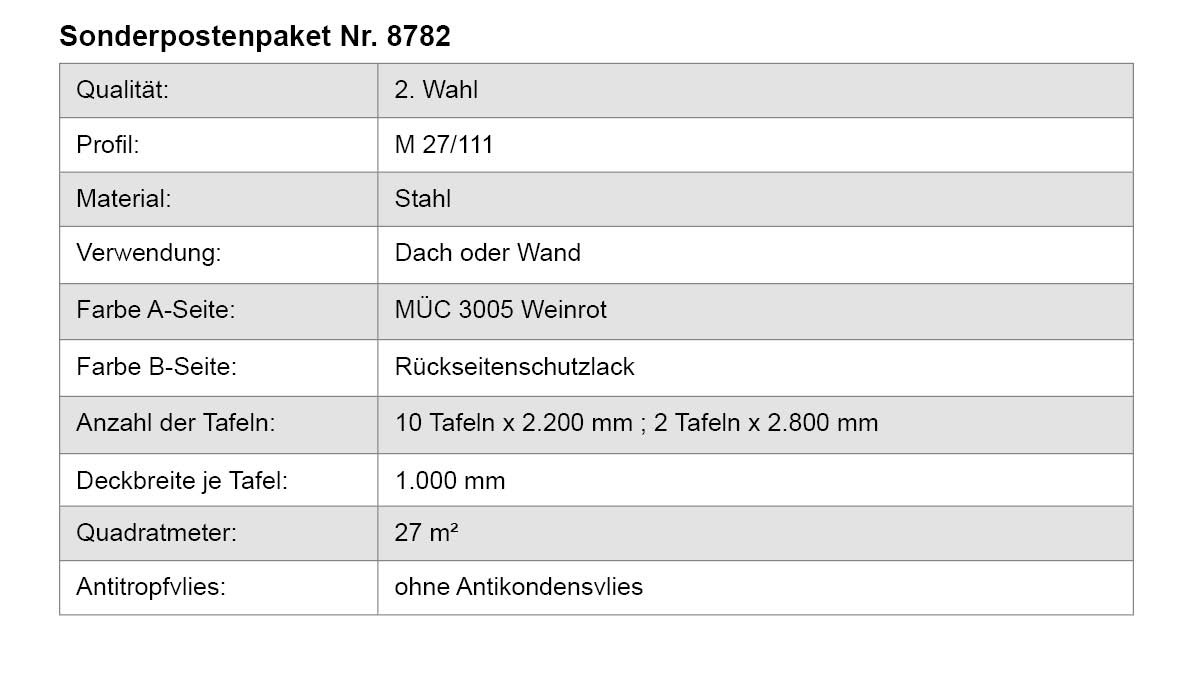 Dachpappe, Wandpaneel, Stahl, Weinrot, Rückseitenschutzlacked