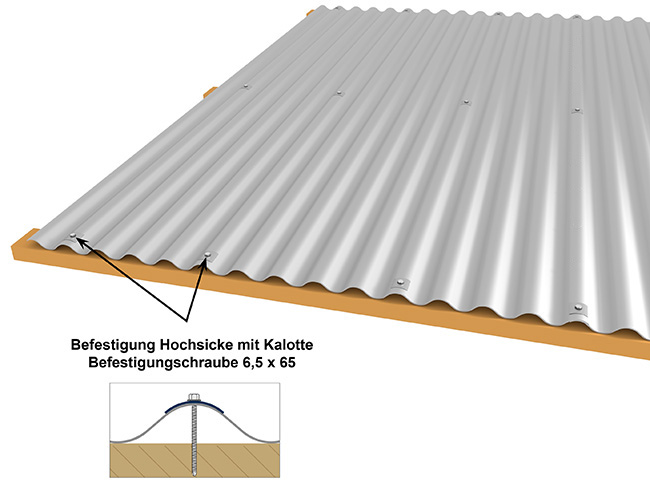 Hochsickenbefestigung eines Wellblechs M 18/76