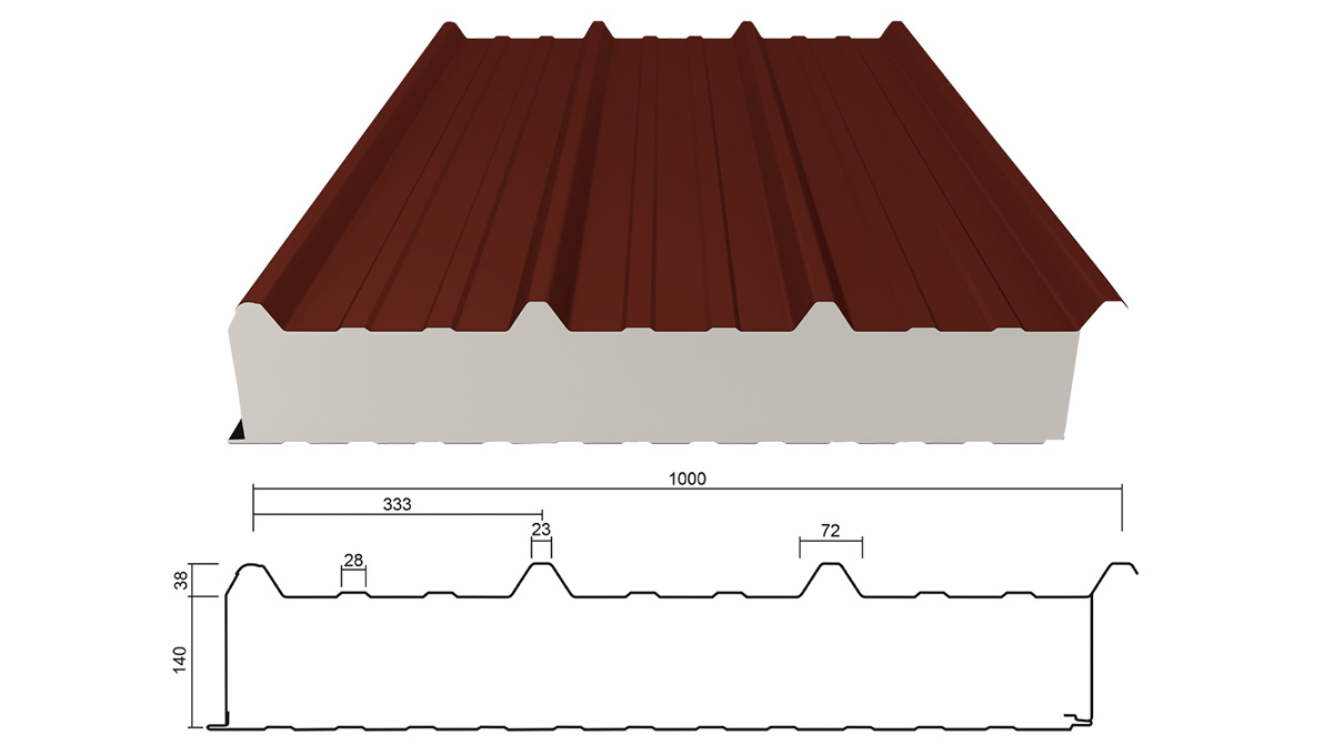 Haus, Wohnen, Dach, Diagramm, Handlung