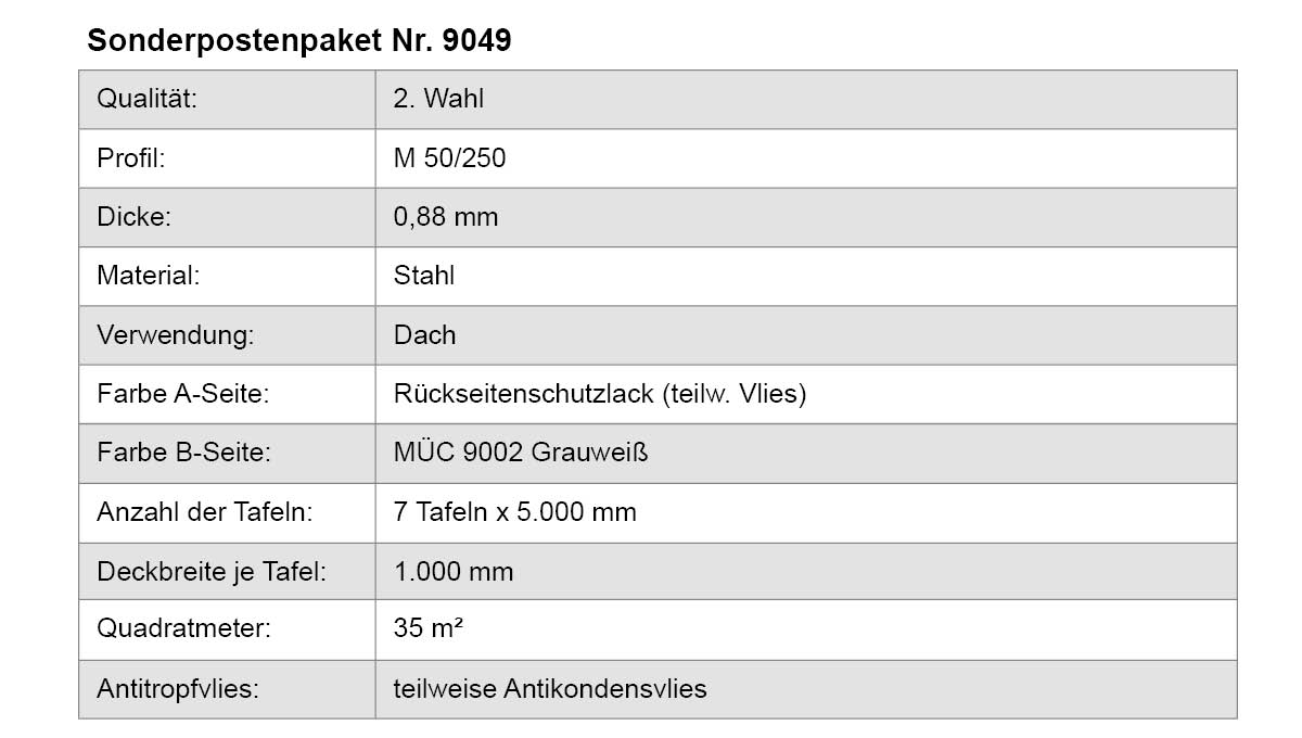 Stahl-Dachplatten, M-Profil, Grauweiß, Antikondensvlies, 0,88 mm