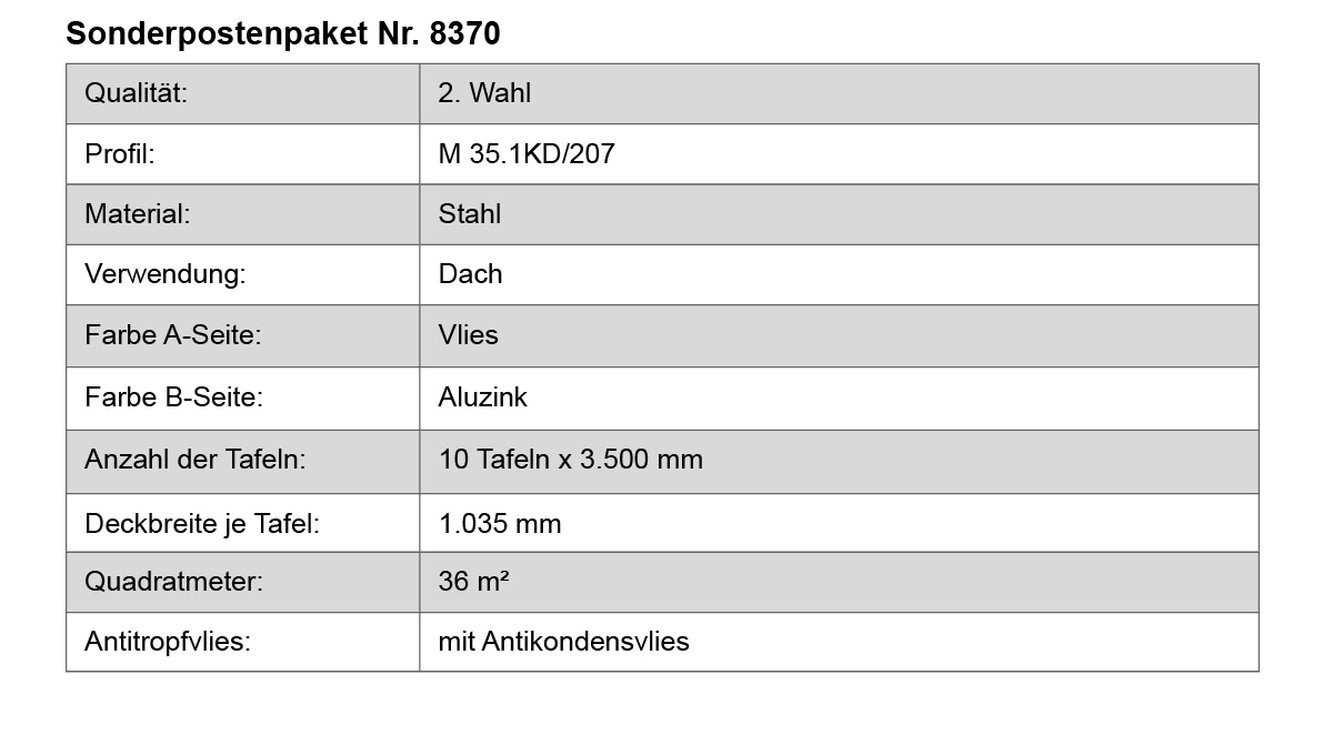 Stahl, Dach, Fliesen, Tafel, Antitropfvlies