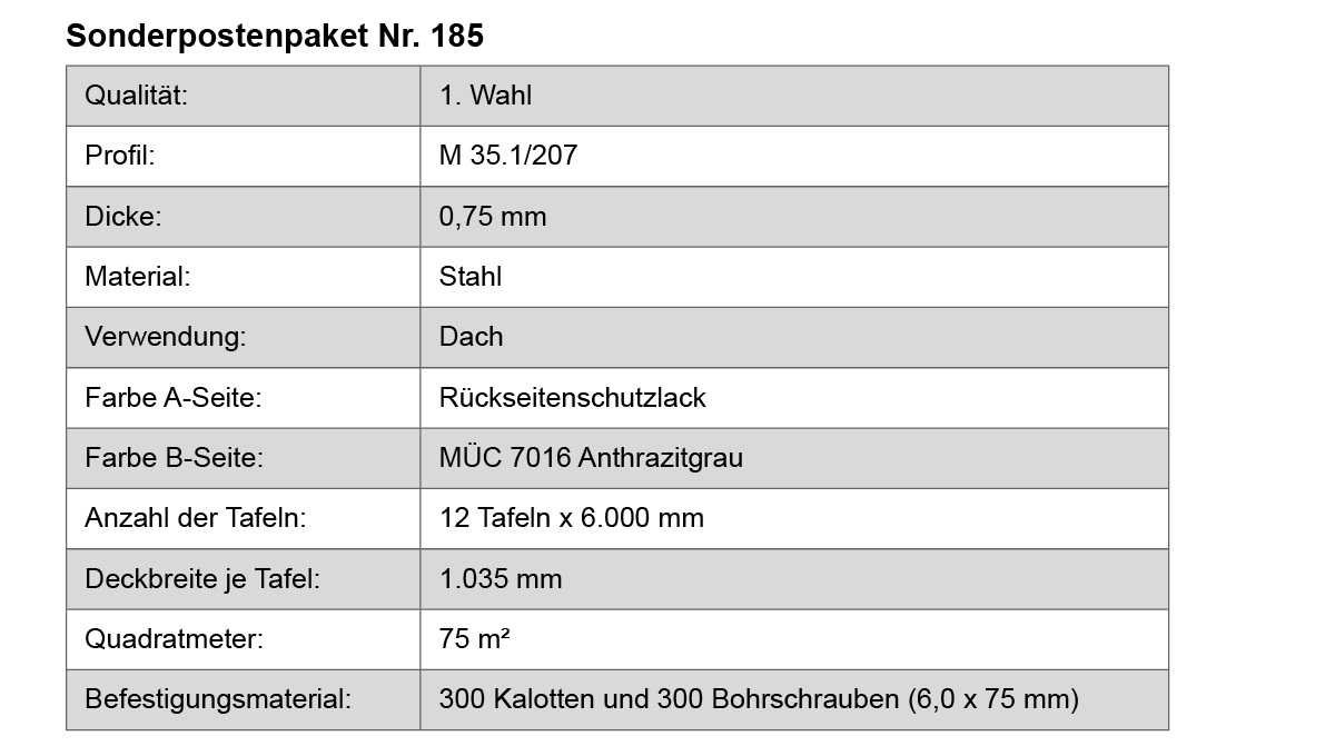 sonderpostenpaket-trapezblech-185-technische-daten