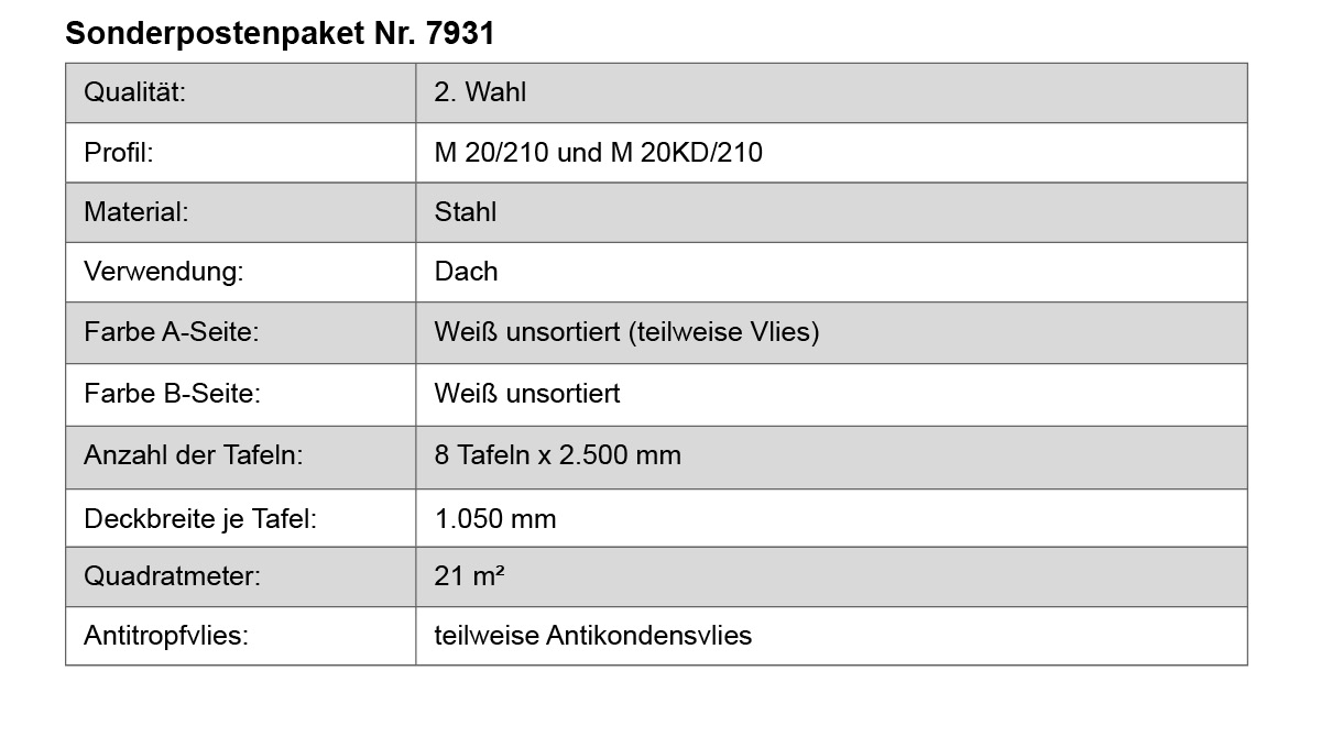 Seite, Text, Diagramm, Handlung