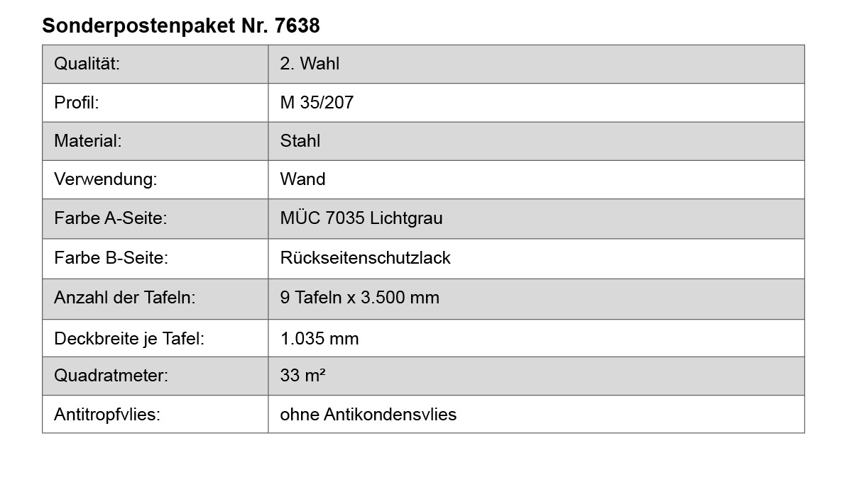 Stahlwand, Wandabdeckung, Rückseitenschutzlack, MÜC 7035, Lichtgrau