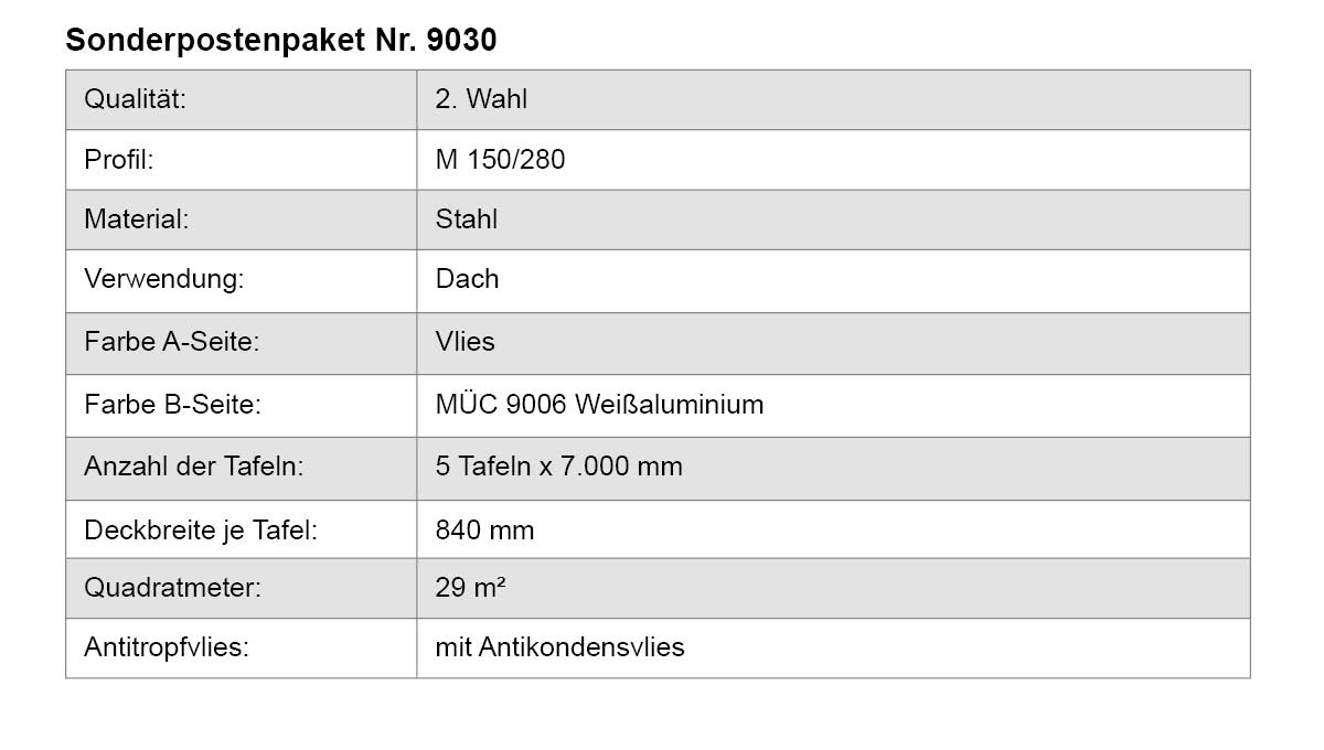 Stahl, Dach, Tafel, Vlies, Weißaluminium