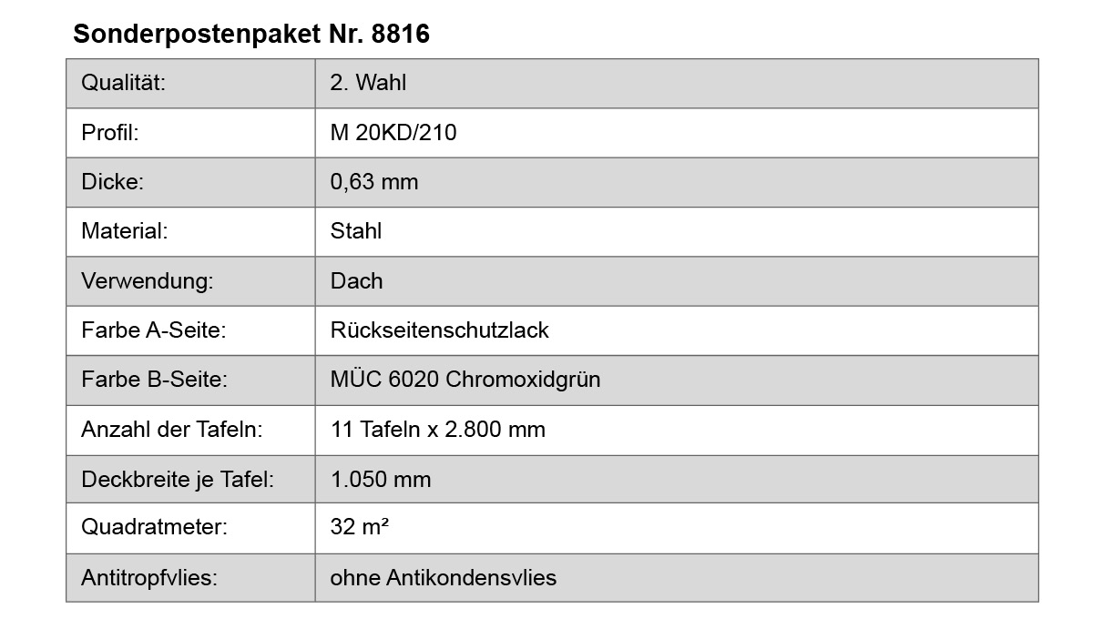 Dachschiefer, Chromoxidgrün, Stahl, Tafel-Set, Deckbreite
