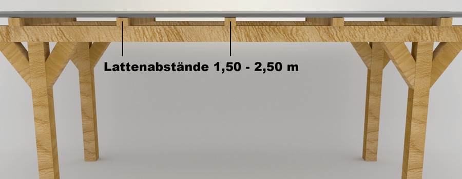 dachplatten-abstaende-m40-333