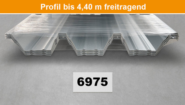 Sonderpostenpaket Nr. 6975 - M 100/275