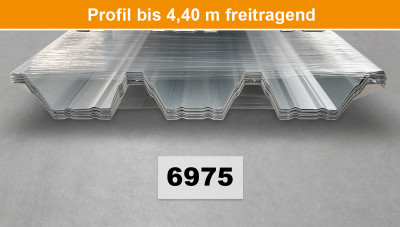 Sonderpostenpaket Nr. 6975 - M 100/275