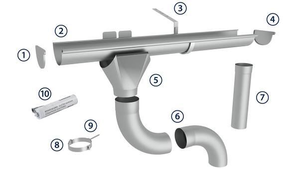 Dachrinnen-Basisset