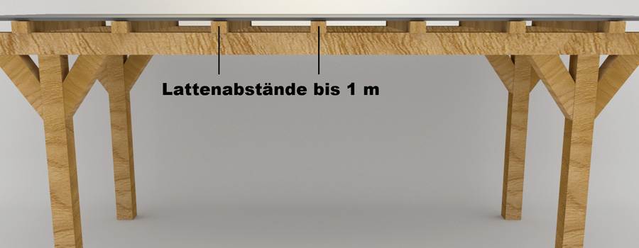 dachplatten-abstaende-m20